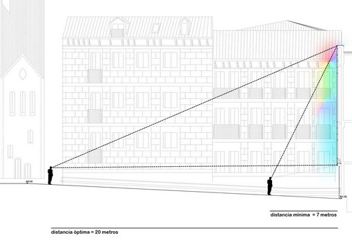 digital_facade_-_technical_informations